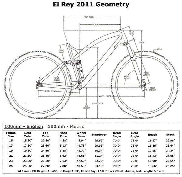 standard mountain bike frame size
